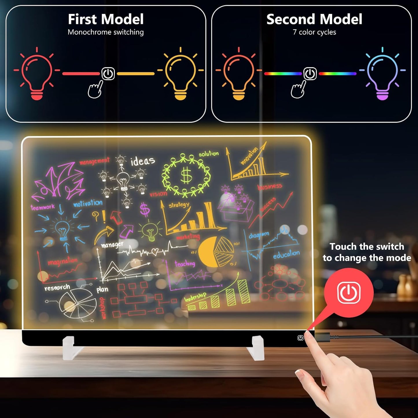 Led Drawing Board for Kids with Stand, Small White Board 14.5"X10.6" 7 Colors Acrylic Dry Erase Board with Light, LED Note Board with Colors, Touch Control, 8 Markers,as Night Light for Festival/Gift