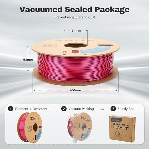 Silk PLA Filament 1.75mm Red Gold Purple Triple Color PLA 3D Printer Filament 3 in 1 Coextrusion 1KG Spool(2.2lbs) 3D Printing Filament Dimensional Accuracy +/- 0.03mm