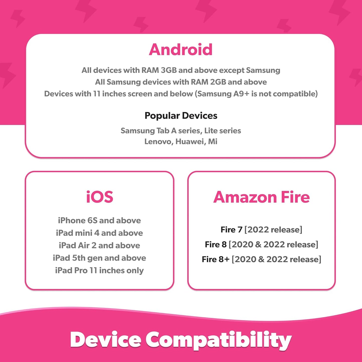 Plugo Tunes by PlayShifu (Kit+App): Interactive Piano Starter Kit for Ages 4-10 | Educational Musical Toys for Early Childhood | Perfect Music/Musical Gift for Boys & Girls (Works with tabs/mobiles)