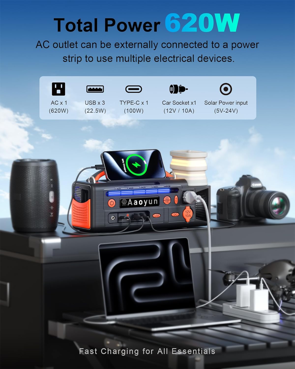 Portable Power Station 300W, 296Wh Solar Generator with 100W USB-C In/Output, Night Light & LED Flashlight, Compact Camping Battery with Strap for Outdoor CPAP Home Backup Emergency