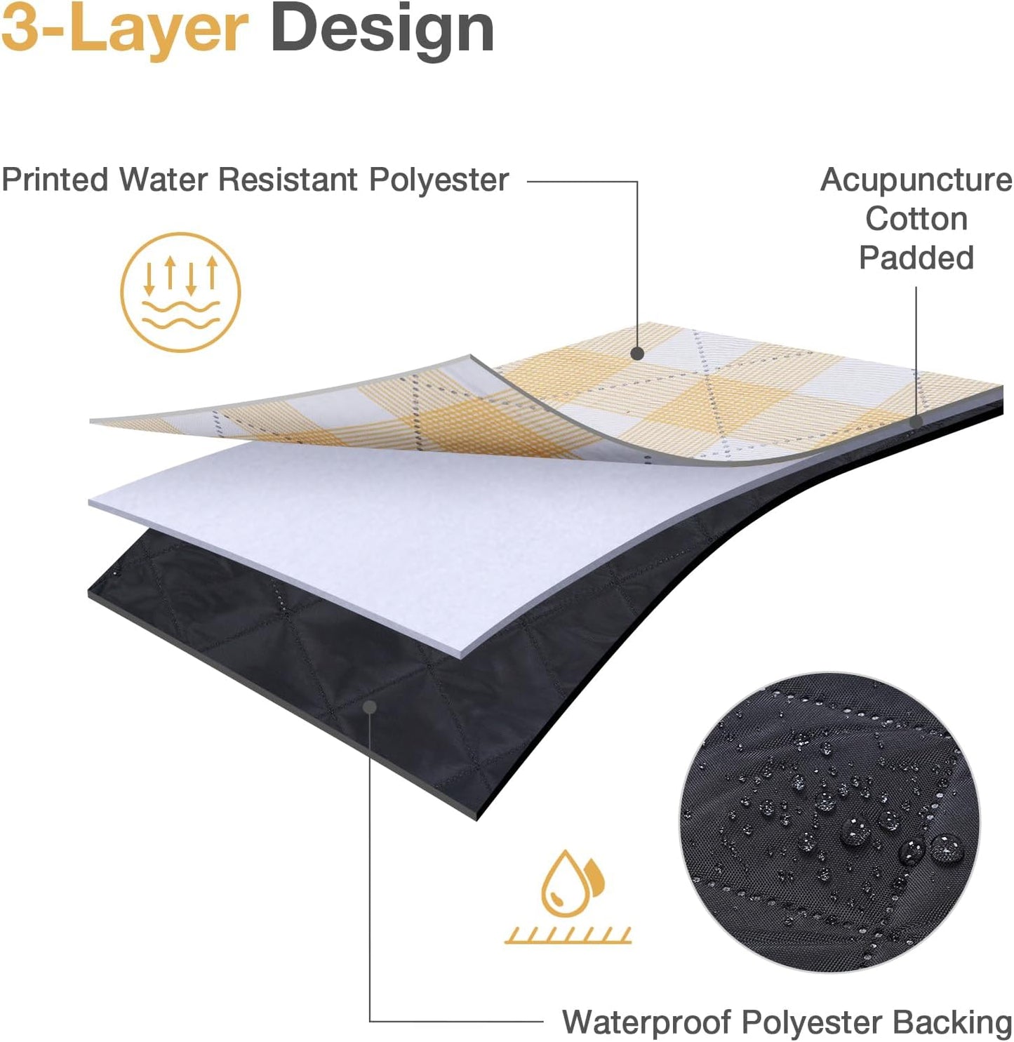 Picnic Blanket, 80''x80'' Waterproof Outdoor Blankets, Picnic Mat Washable for Beach, Picnic Blankets for Camping on Grass with Shoulder Strap - Yellow & White