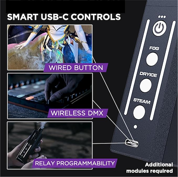 PMI SmokeNINJA PRO KIT - Portable Fog Machine with Bluetooth, 3rd Gen Haze Nozzle for Cinematic & Studio Use - Perfect for Cinematography, Photography, and Events(PRO KIT)