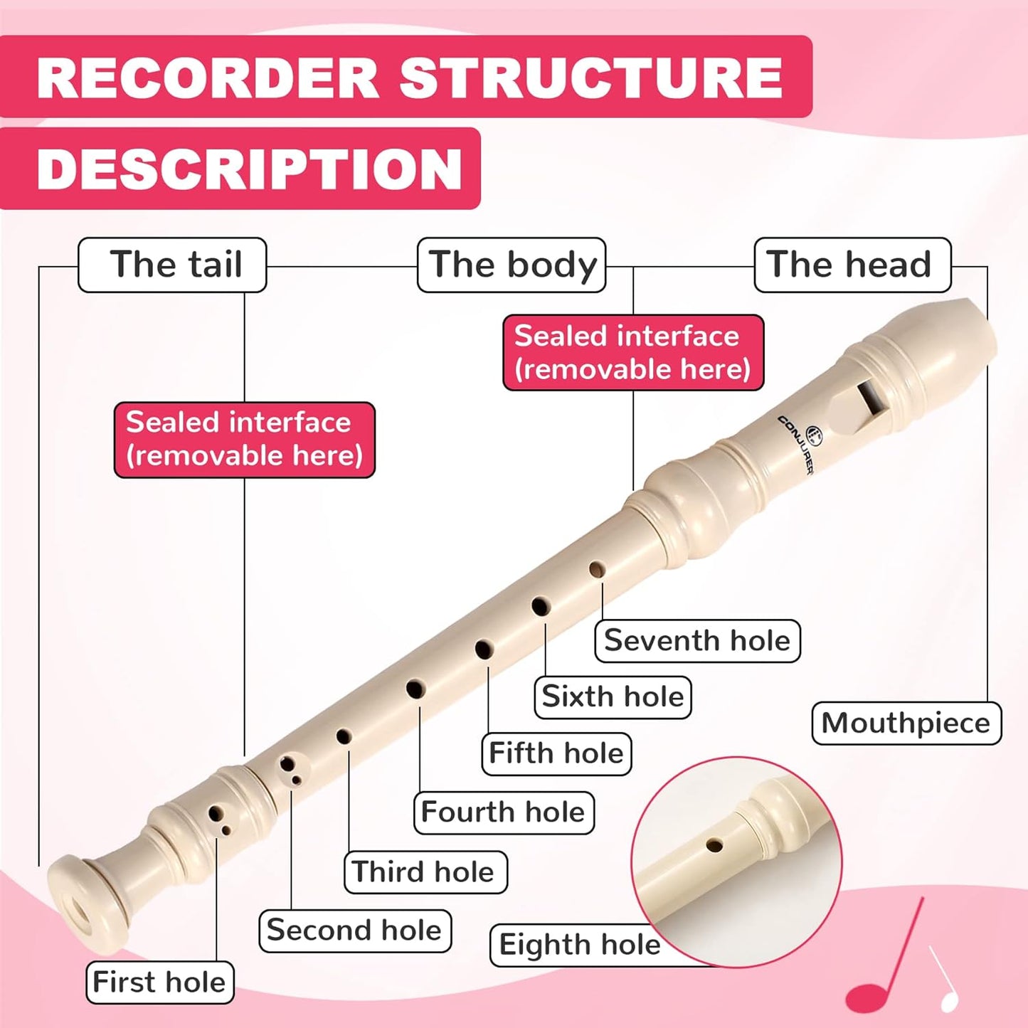 CONJURER 10Pc Soprano Recorder Instrument for Kids Student - German Fingering 8 Hole Flute ABS Descant Recorders for Beginners with Cleaning Rod and Bag for Kids over 3 Years Old