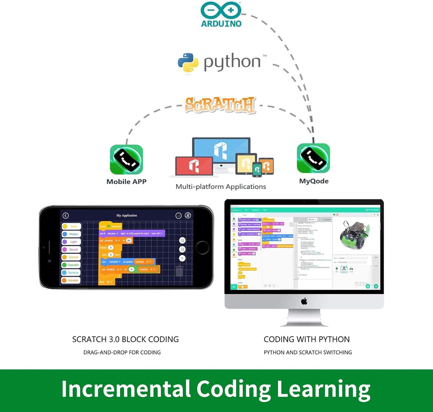 Qoopers 6 in 1 Programming Robot Building Kit with Remote Control, LED Martrix, Ultrasonic Sensor etc. for Scratch Arduino Python Learning, Coding Toy for Kids