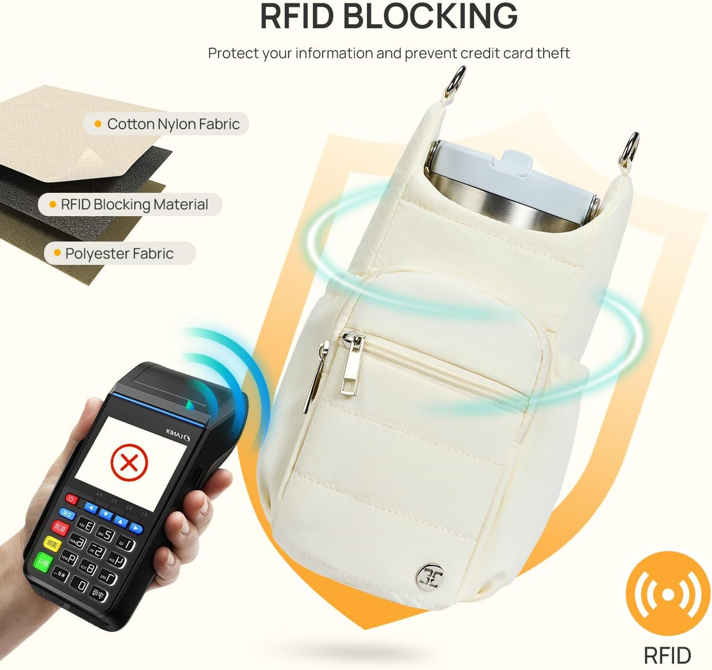 Telena Water Bottle Holder with Strap RFID Crossbody Bags for Women for Walking, Hiking, Cycling