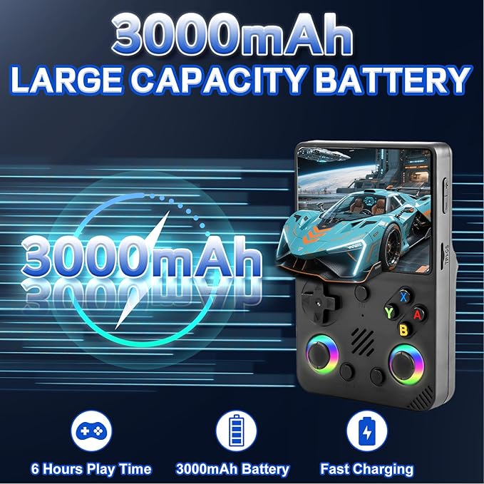 RG36PRO Retro Handheld Game Console - Open Source System,3.5"IPS Screen,30,000+ Classic Games,64G TF card, 3000mAh Battery,Portable Gaming Player for Travel,Gift for Teen or Partner -Black