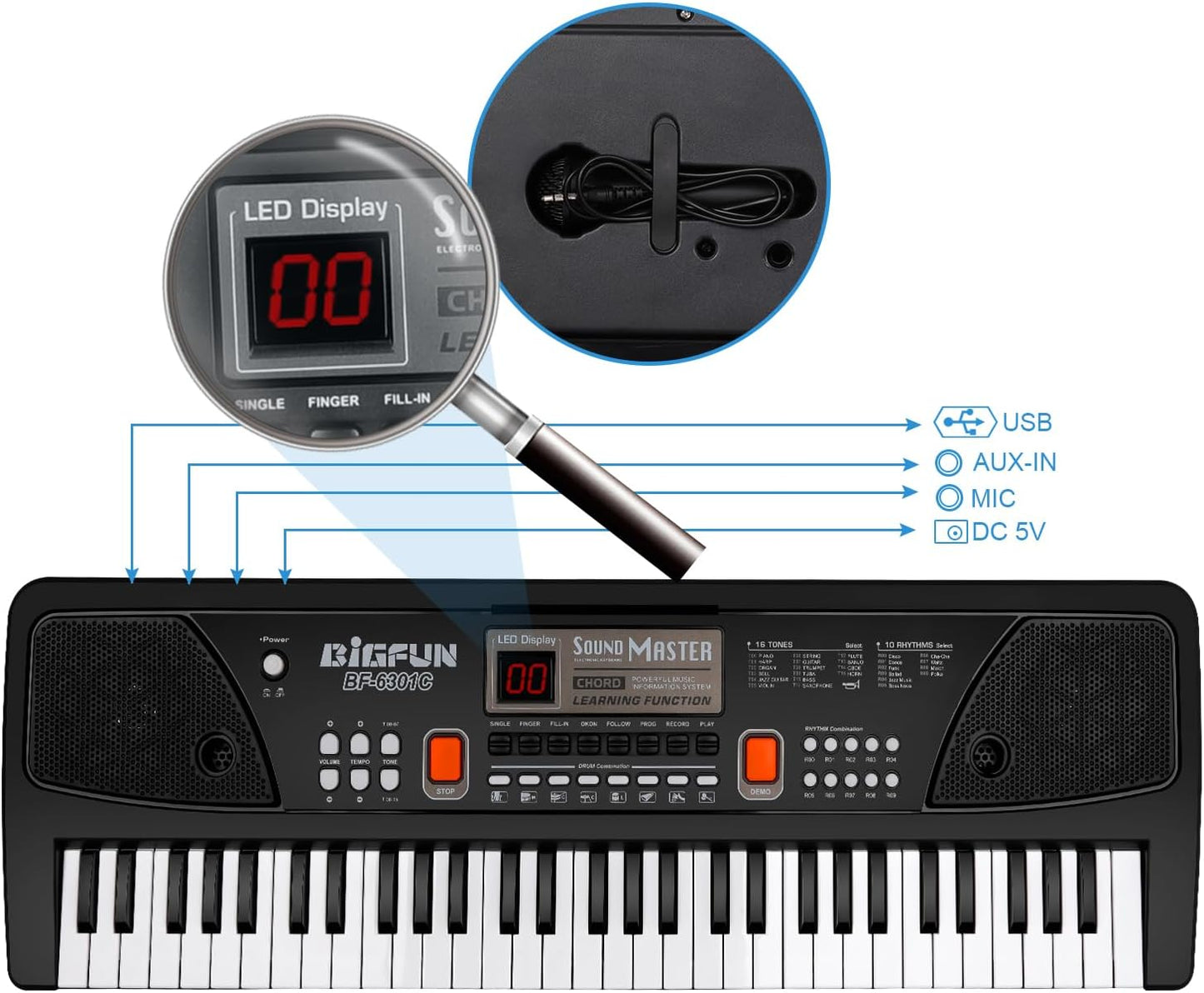 M SANMERSEN Piano for Kids with Microphone, Keyboard Piano for Beginners Electronic Keyboard 61 Keys with Dual Speakers/LED Display/AUX-in Jack/Music Stand Piano Toys for Boys Girls Ages 3-12