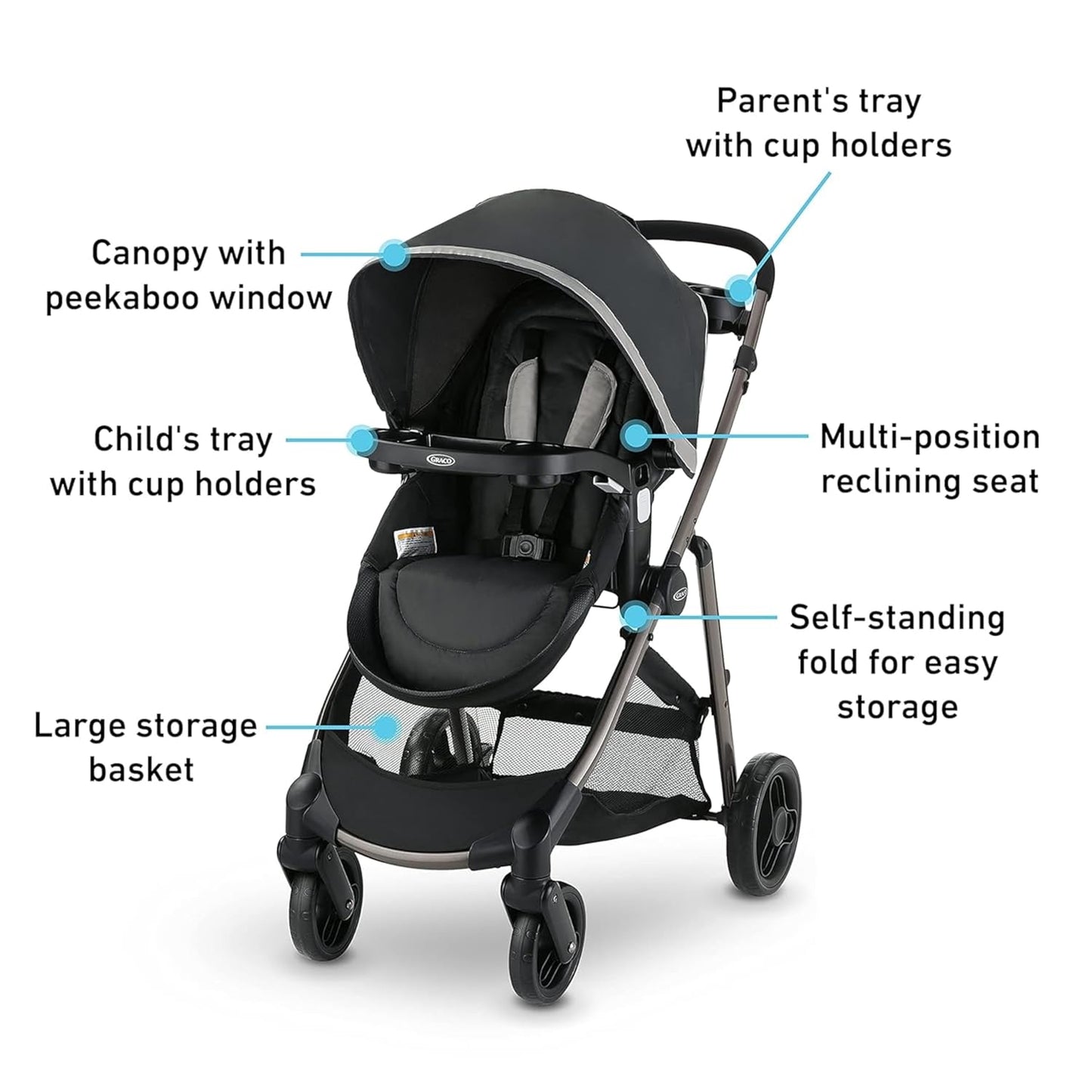 Graco Modes Element Travel System