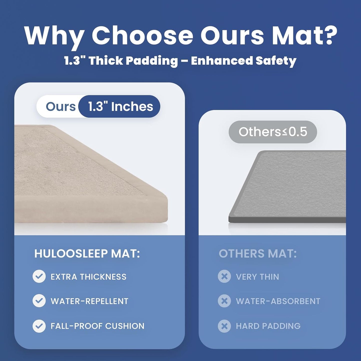 Baby Play Mat for Floor,1.3" Thick Memory Foam Tummy Time Mat,Soft Coral Velvet Nursery Rug,Extra Large Non Slip Crawling Mat for Toddlers,Infants,kids,Yoga Mat,Tatami Mat for Living Room(Beige)