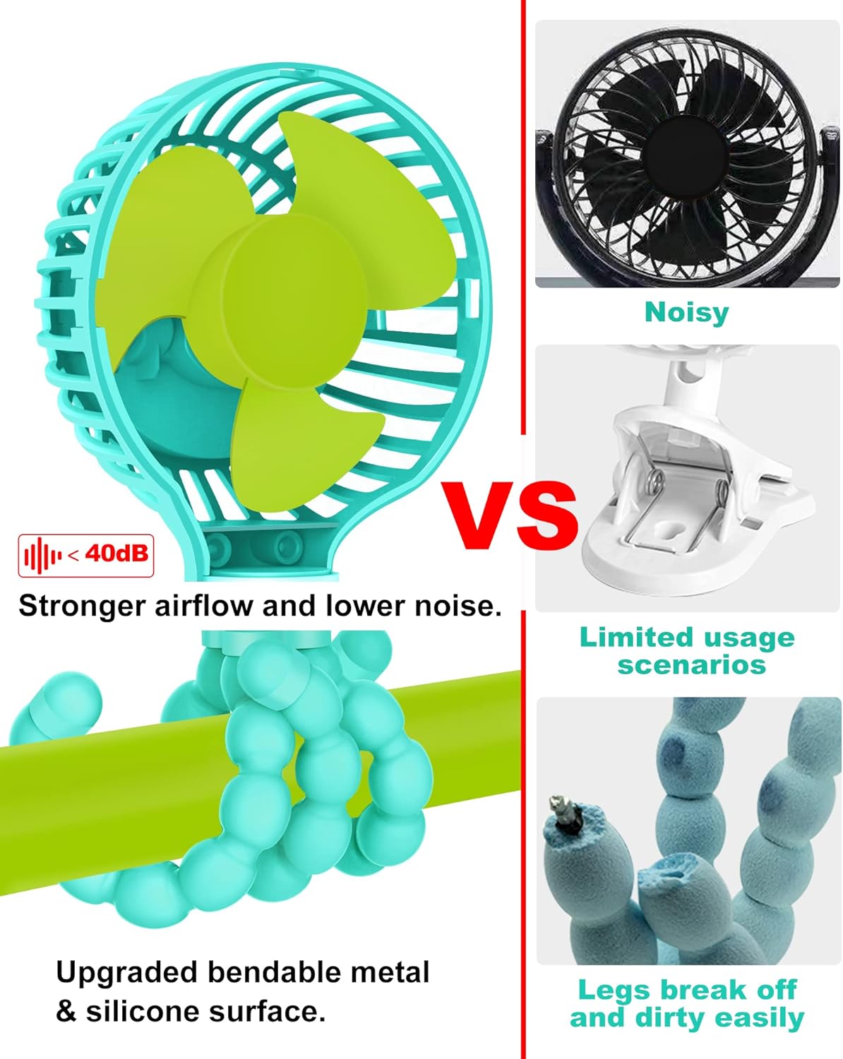 TRELC Mini Stroller Fan, 19H Ultra-long Battery Life, Personal Handheld Clip on Portable Rechargeable Fan with Flexible Tripod, Gift for Children Baby Office Room Car Travel BBQ Gym (Mint Green)