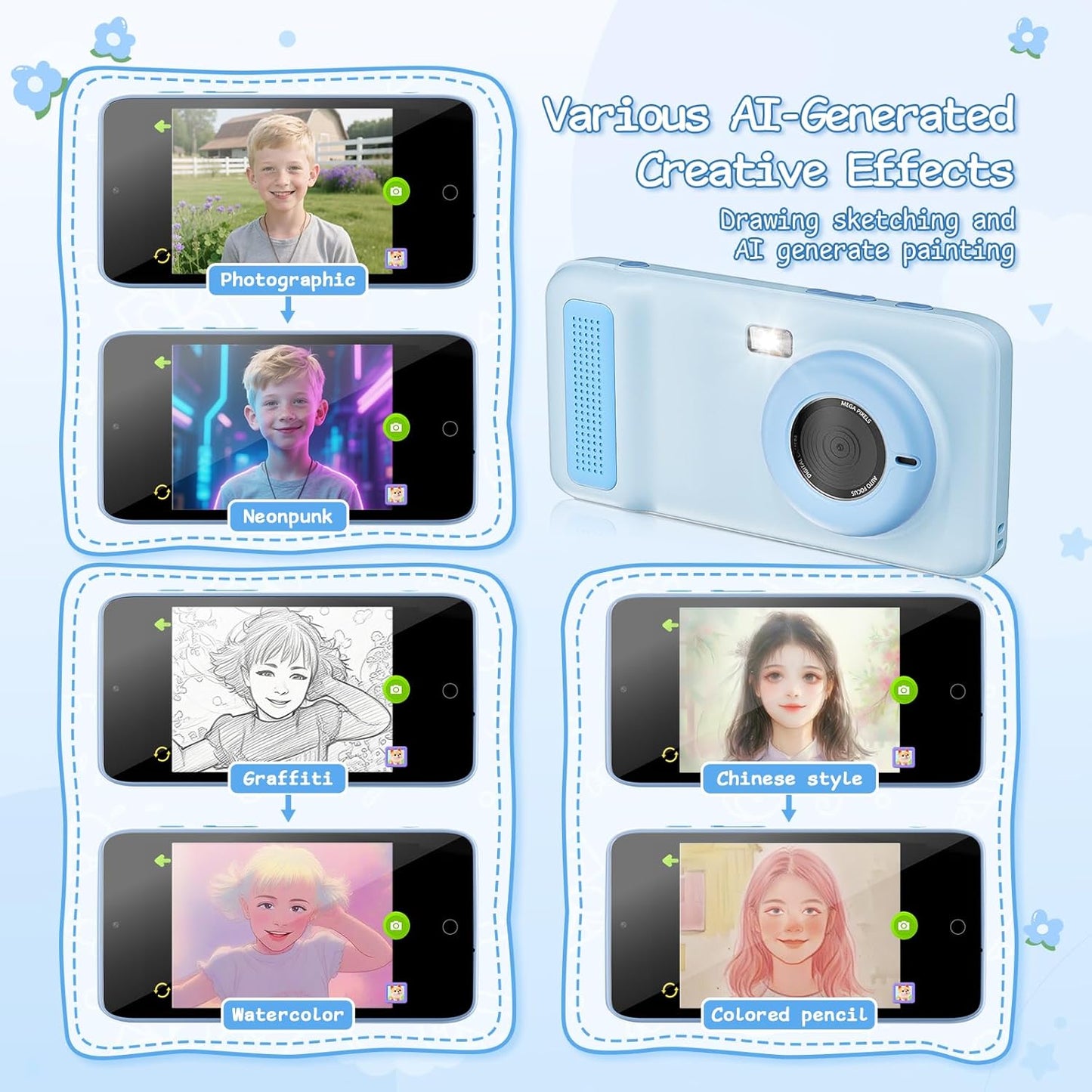 AI Everything Recognition Kids Camera for 4-12 Years Old Girls Boys, Supports 2.4GHz Wi-Fi,4" LCD Touch Screen,Dual Lenes Selfie Digital Camera,Gift Ideas for Birthday Christmas Festival