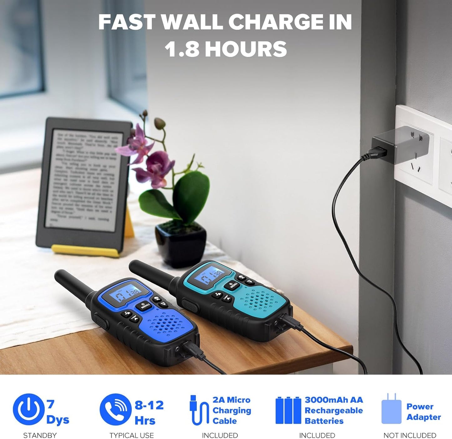 Wishouse Walkie Talkies for Kids Adults - Long Range Rechargeable 2 Way Radios,Gift,Hiking Accessories Camping Gear with Lamp,SOS Siren,NOAA Weather Alert,VOX,Easy to Use Blue Green 2 Pack