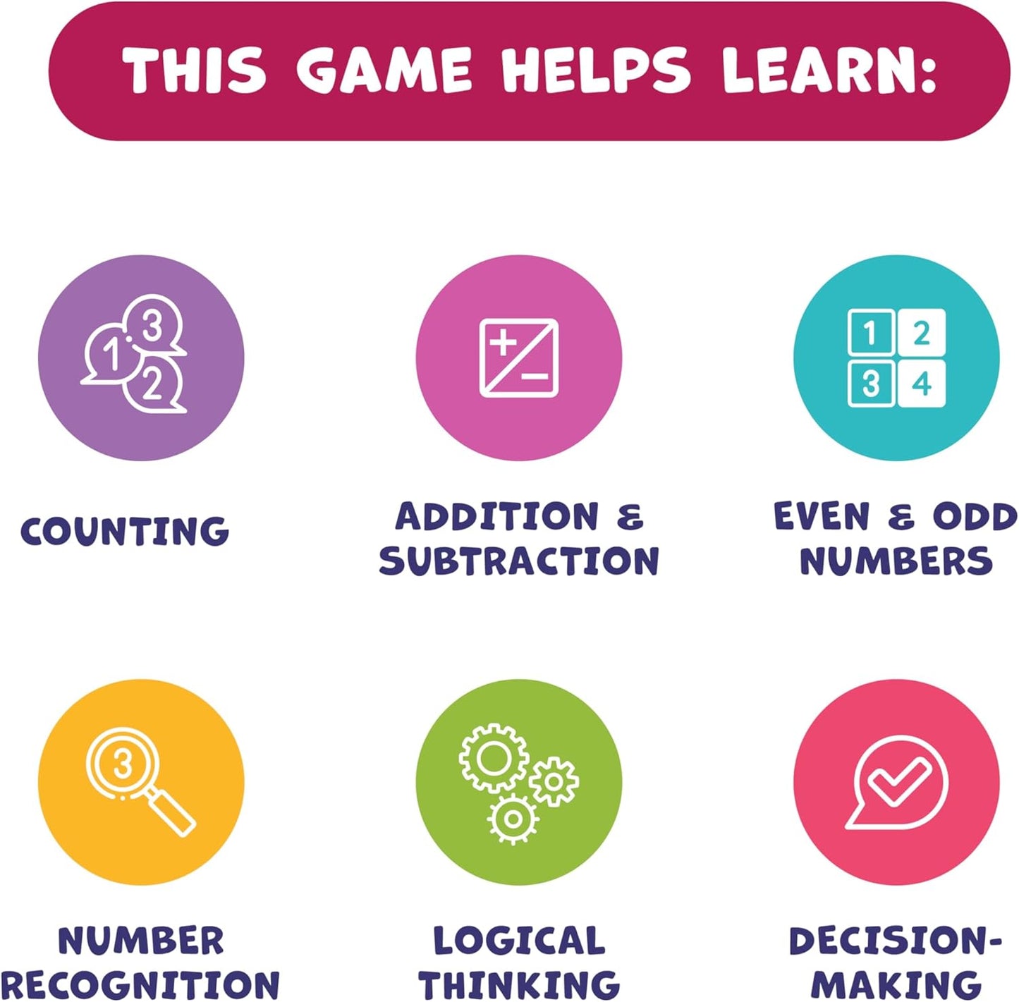 Number Hunter Math Board Game – Addition & Subtraction Adventure for Kids Ages 4-8 – Fun Educational STEM Game for Kindergarten, 1st-3rd Grade, Homeschool & Family Game Night