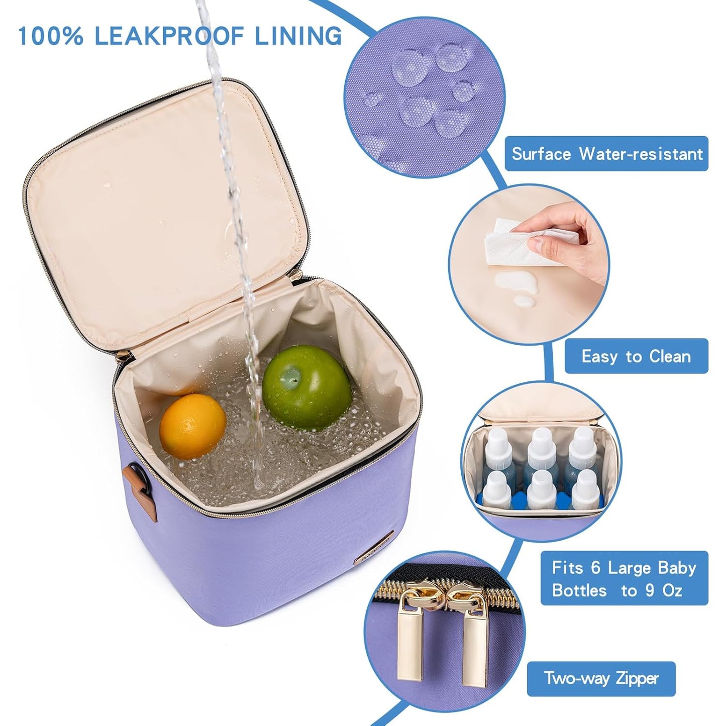 Breastmilk Cooler Bag with Ice Pack Fits 6 Baby Bottles Up to 9 Ounce, Baby Bottle Bag with Shoulder Strap for Nursing Mom Daycare, Violet