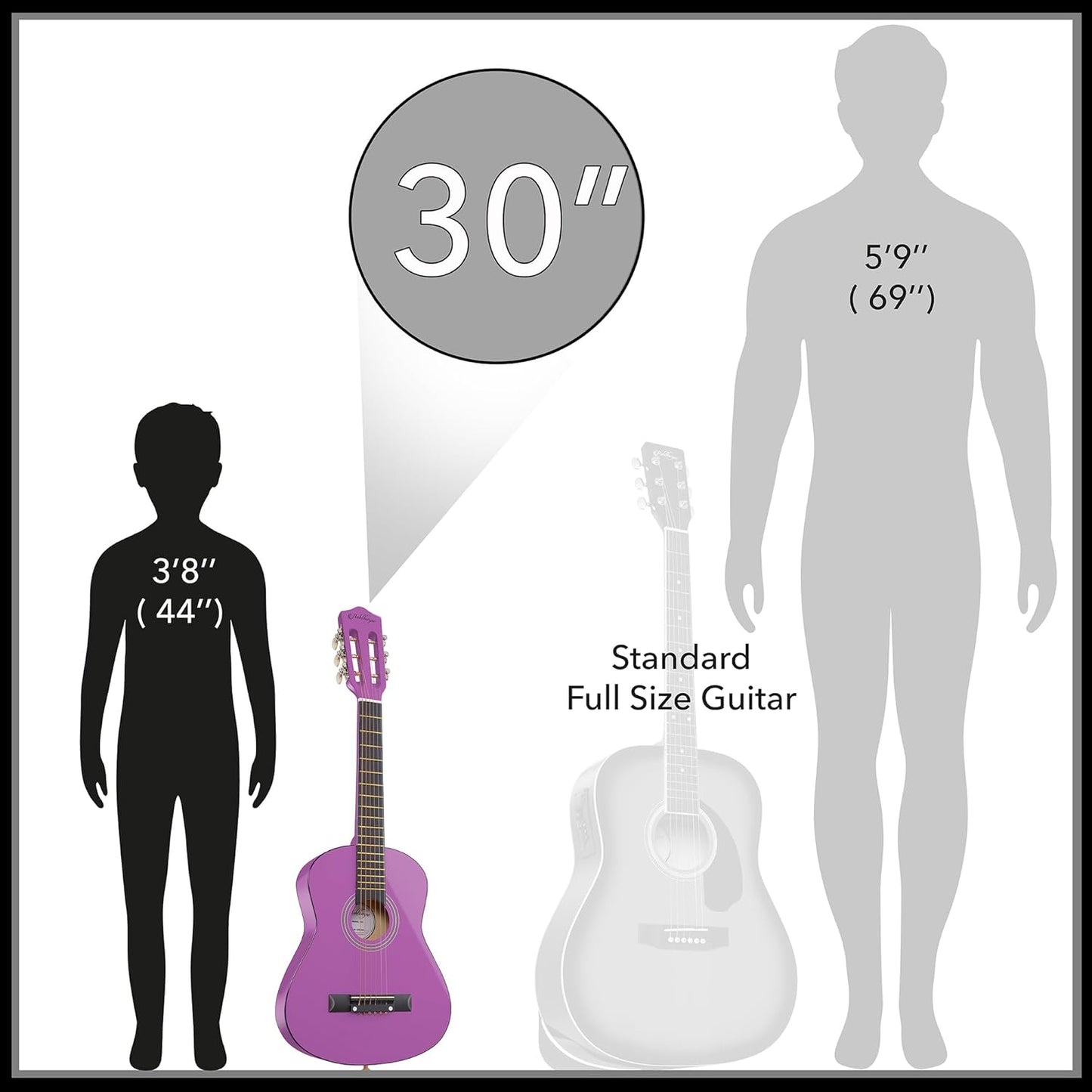 Ashthorpe 30-inch Beginner Acoustic Guitar Package (Purple), Basic Starter Kit w/Gig Bag, Strings, Strap, Tuner, Picks