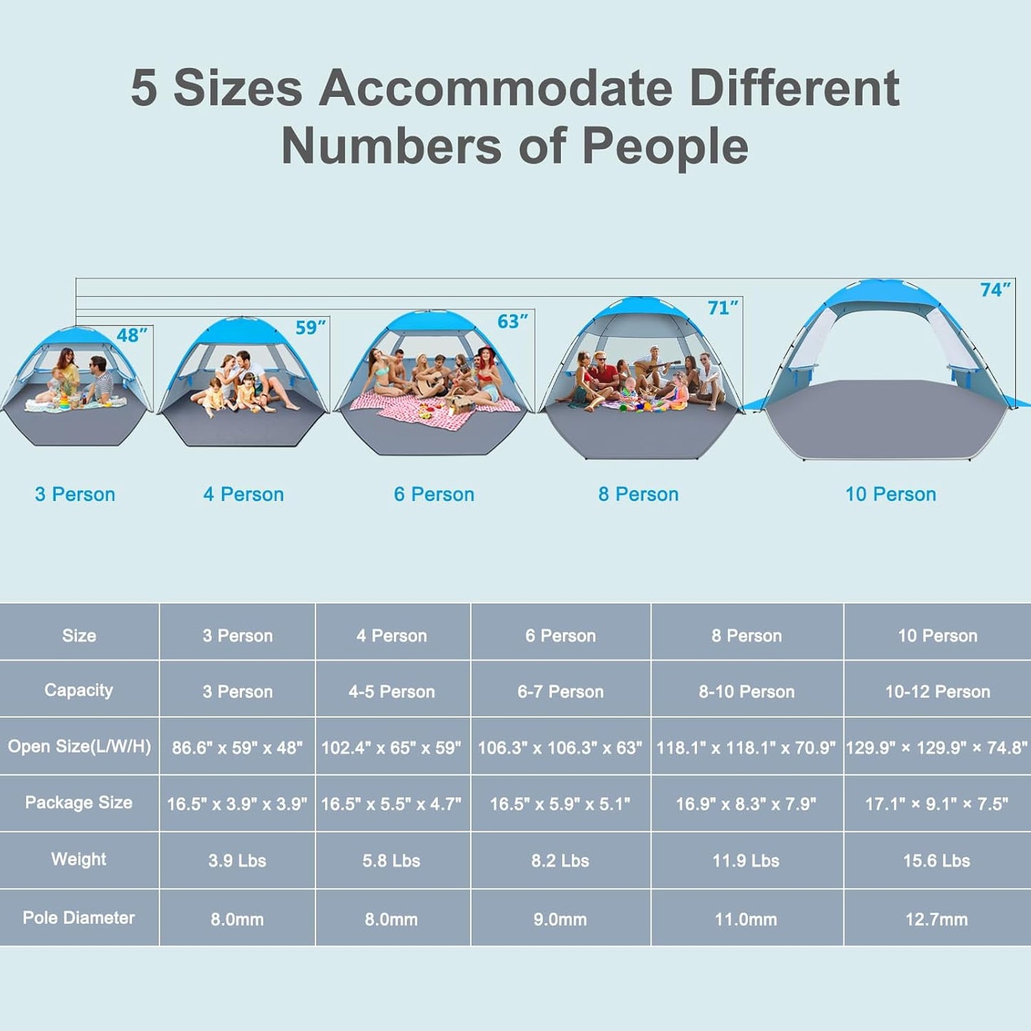 Gorich Beach Tent Sun Shelter for 3/4-5/6-7/8-10 Person with UPF 50＋ UV Protection, Lightweight & Easy Setup Beach Shade Canopy, Portable Beach Shade Tent Beach Cabana