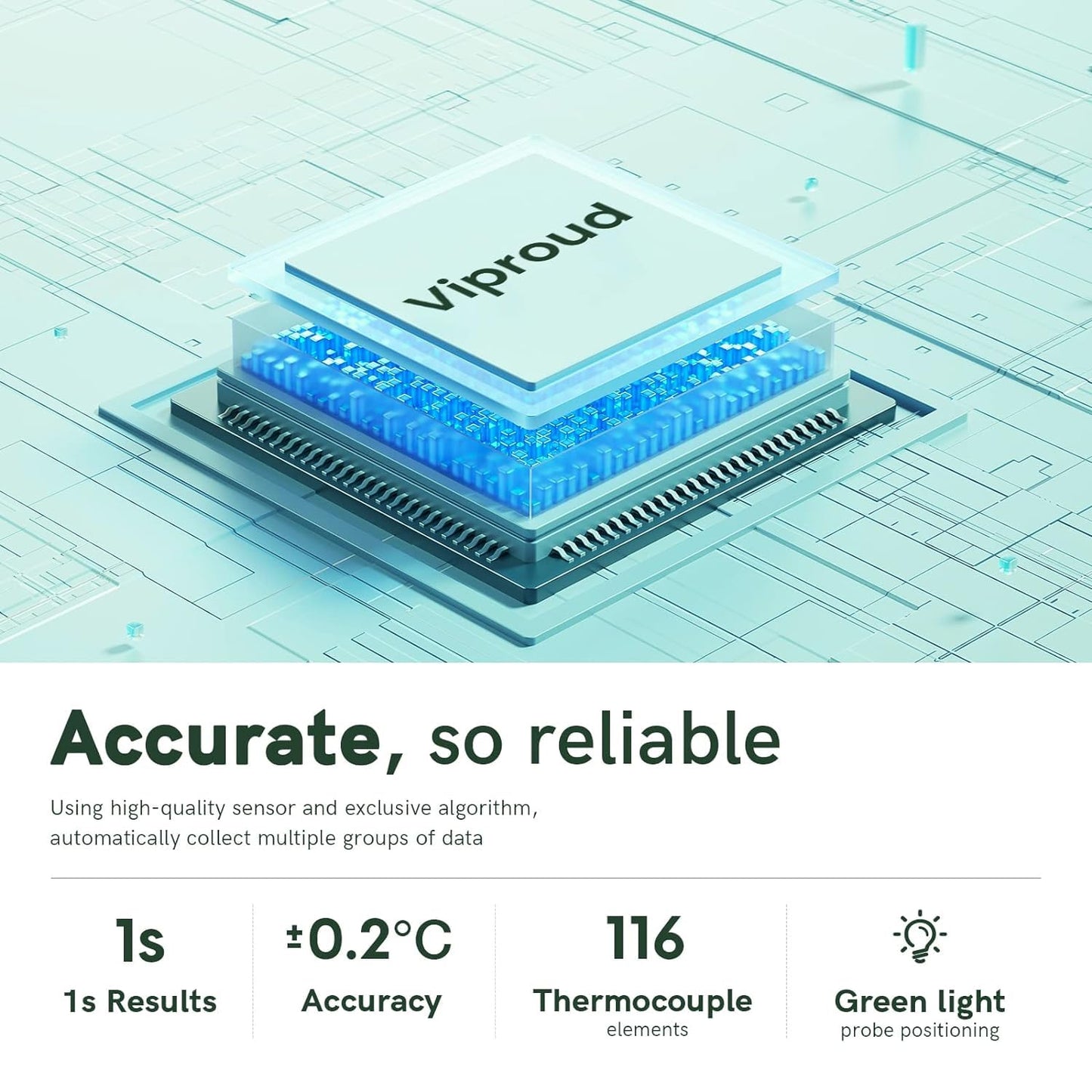 No-Touch Thermometer for Adults and Kids, Fast Accurate Digital Thermometer with Fever Alarm & Silent Mode, Easy-to-use, Forehead Thermometer for Babies, Kids & Elderly