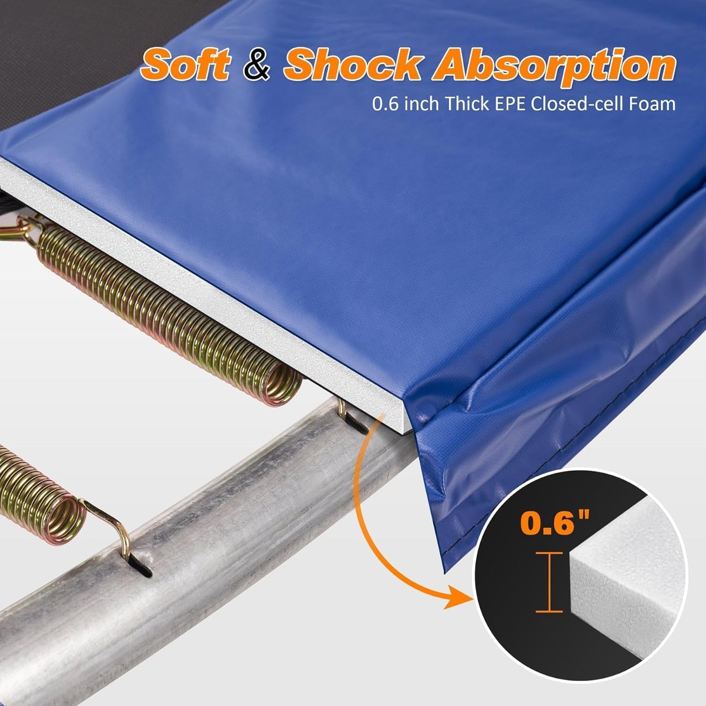 ExacMe Trampoline Pad Replacement 16 15 14 13 12 10 8 Foot, Waterproof Safety Spring Cover Round Frame Pad, No Hole for Pole