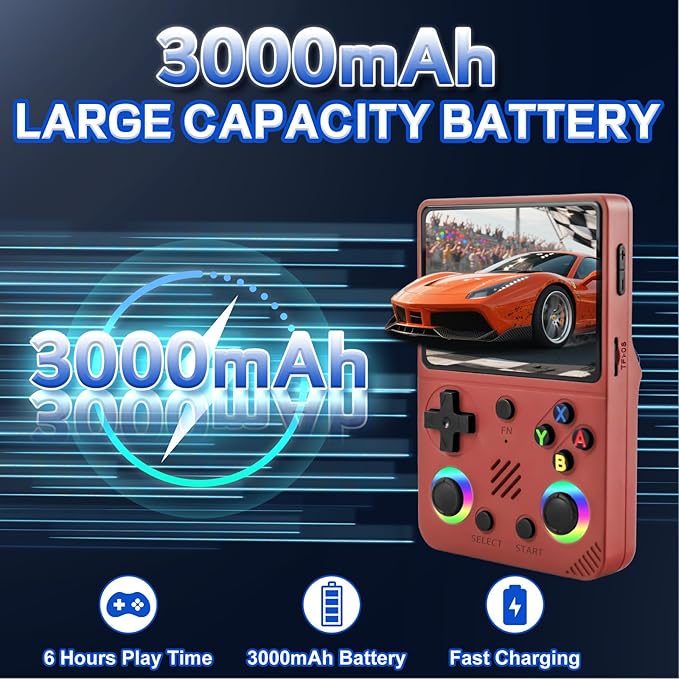 RG36 PRO Retro Handheld Game Console - Support 30000+ Classic Games,3.5-Inch Screen,3000mAh Battery,Linux OS, Portable Game Console for Travel - Birthday Gift for Teens,Boy Friends(Red)