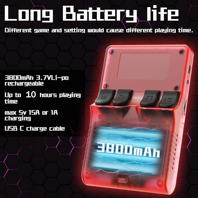 FVBADE[30000 in 1] R40S PRO Handheld Game Console 3.5 inch IPS Screen Mini Retro Console 3800mAh Portable Pocket Arcade 45+ Mainstream Emulator 256G TF Card Transparent.(Red)