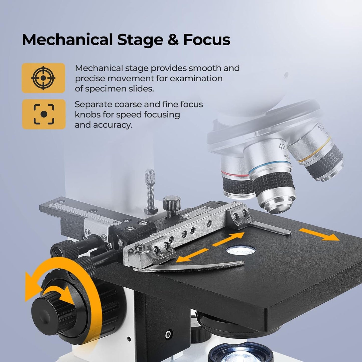 [Blood Version] Vabiooth Dual-View Compound Monocular Microscope 40X-2500X Magnification with 7" LCD Screen 5MP E-Eyepiece, Adjustable Mechanical Stage, Aluminum Carry Box for observing Live Blood