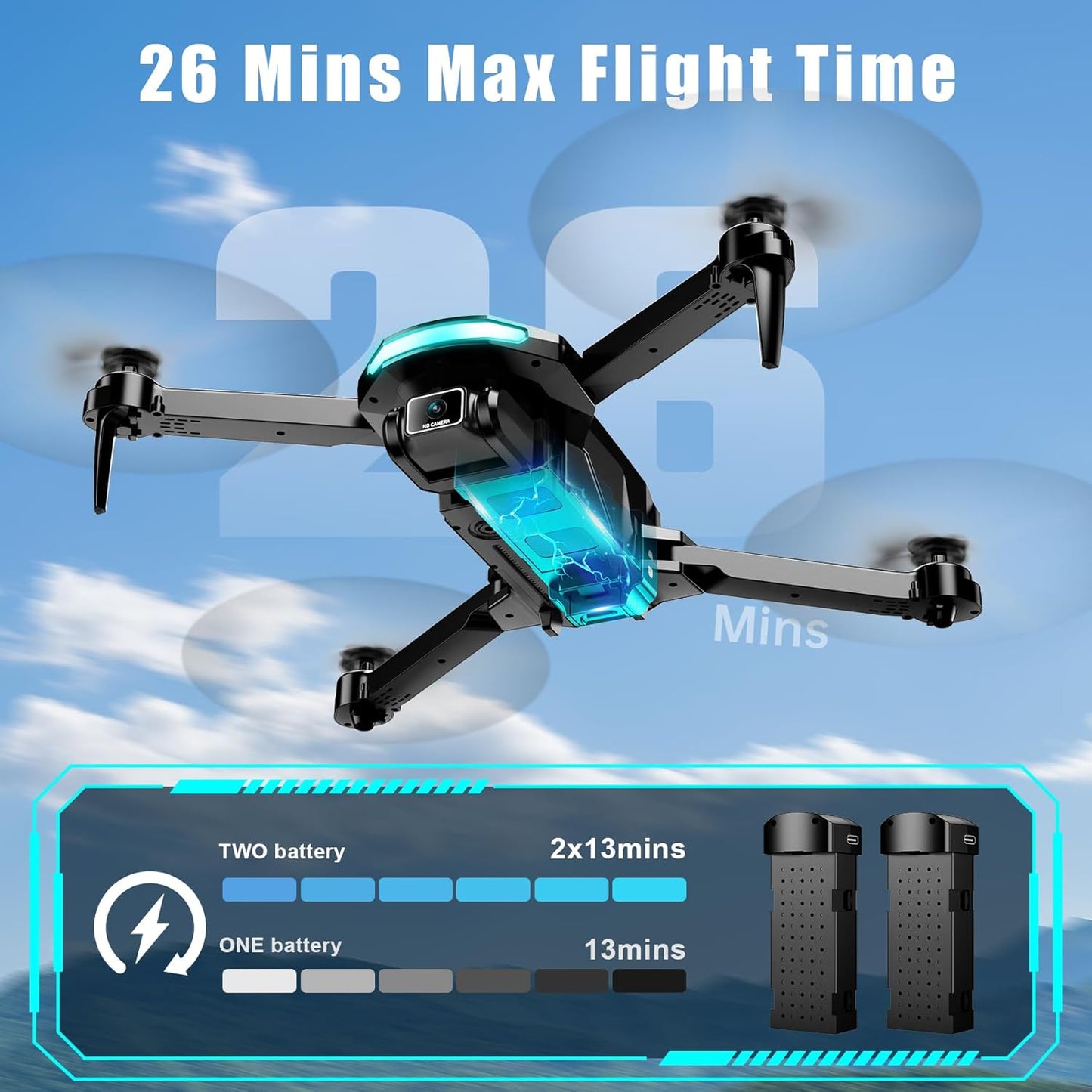 Drone with Camera, Drones for Adults and Beginners, 1080P HD FPV Foldable Mini Drones for Kids, with 2 Batteries, Carrying Case, Trajectory Flight, Gravity Control, One-Key Takeoff/Landing, 360° Flip, Toys for Gift