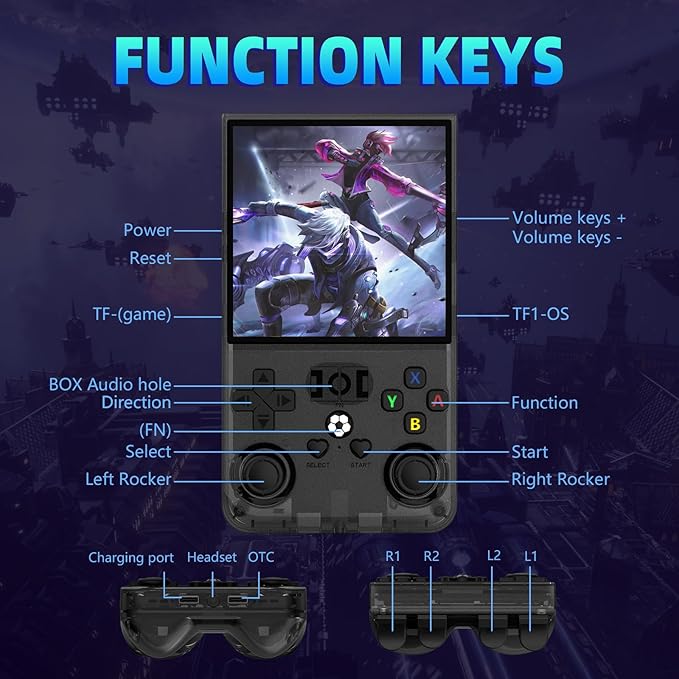 R36MAX Retro Handheld Game Console,64GB Preloaded Classic Video Games,Support 30+ Simulators,Retro Gaming Console with 4.0-in HD IPS Screen, 4000mAh Battery (Black)