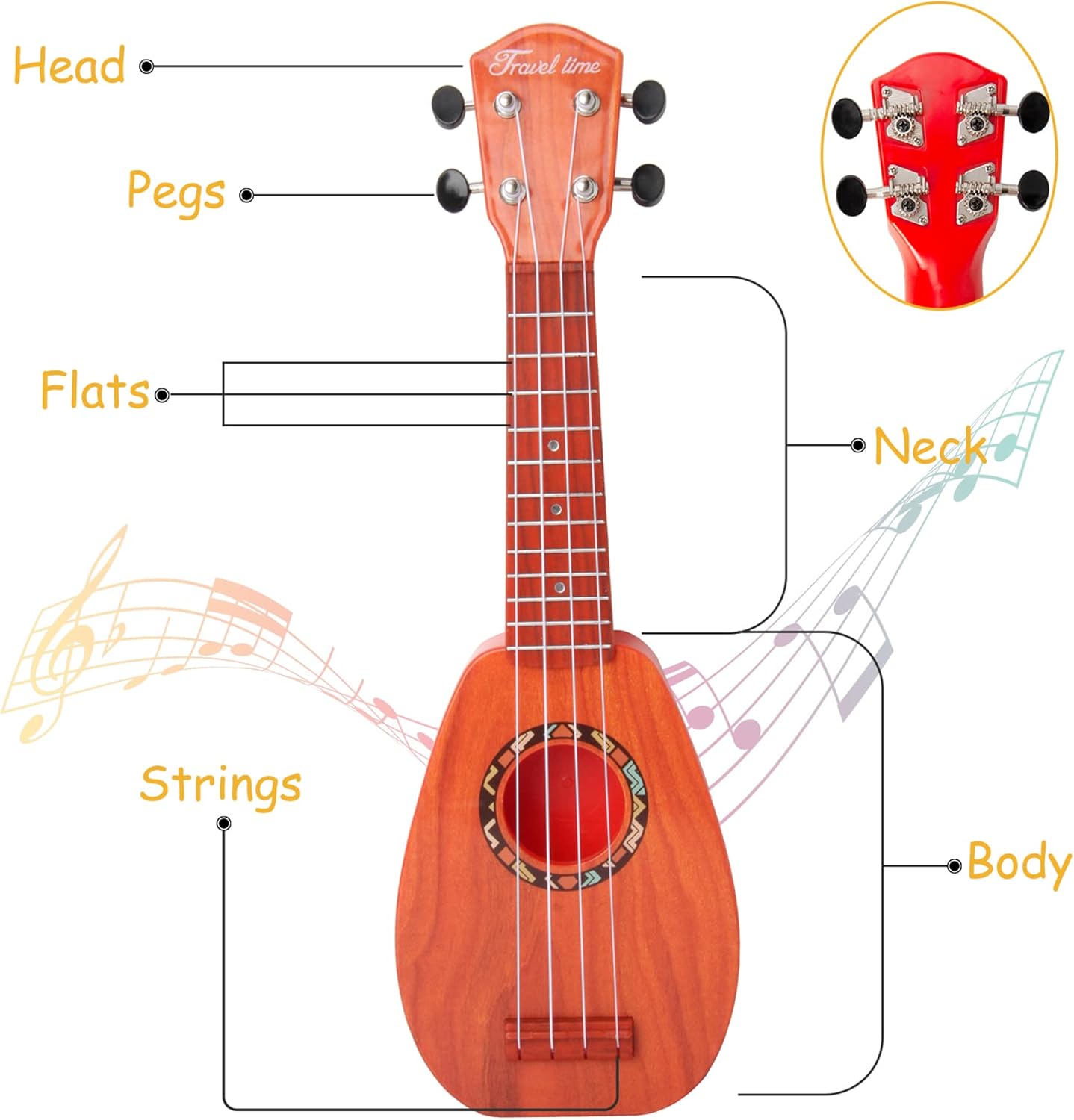 YOLOPARK 17" Kids Toy Guitar for Girls Boys, Mini Toddler Ukulele Guitar with 4 Strings Keep Tones Can Play for 3, 4, 5, 6, 7 Year Old Kids Musical Instruments Educational Toys for Beginner