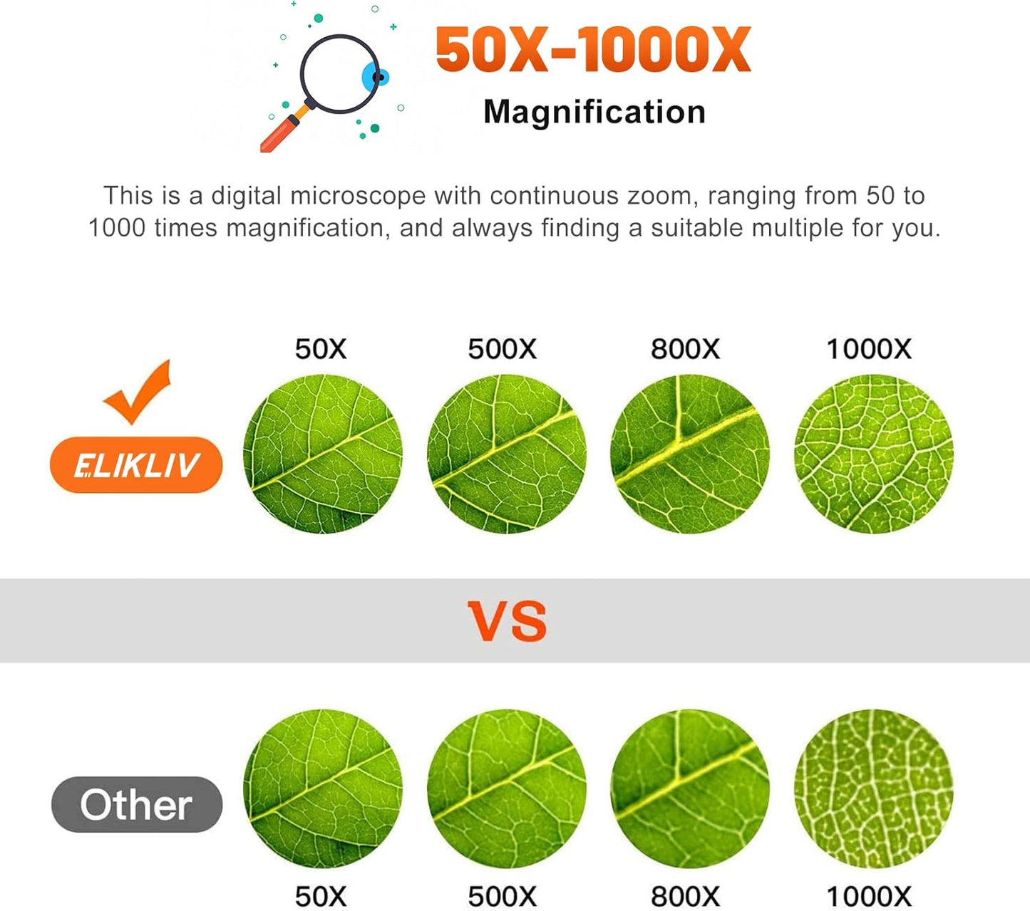 Elikliv Microscope, LCD Digital Coin Microscope 1000x, Coin Magnifier with 8 Adjustable LED Lights, PC View Compatible with Windows/MacBook, EDM4, 4.3-Inch