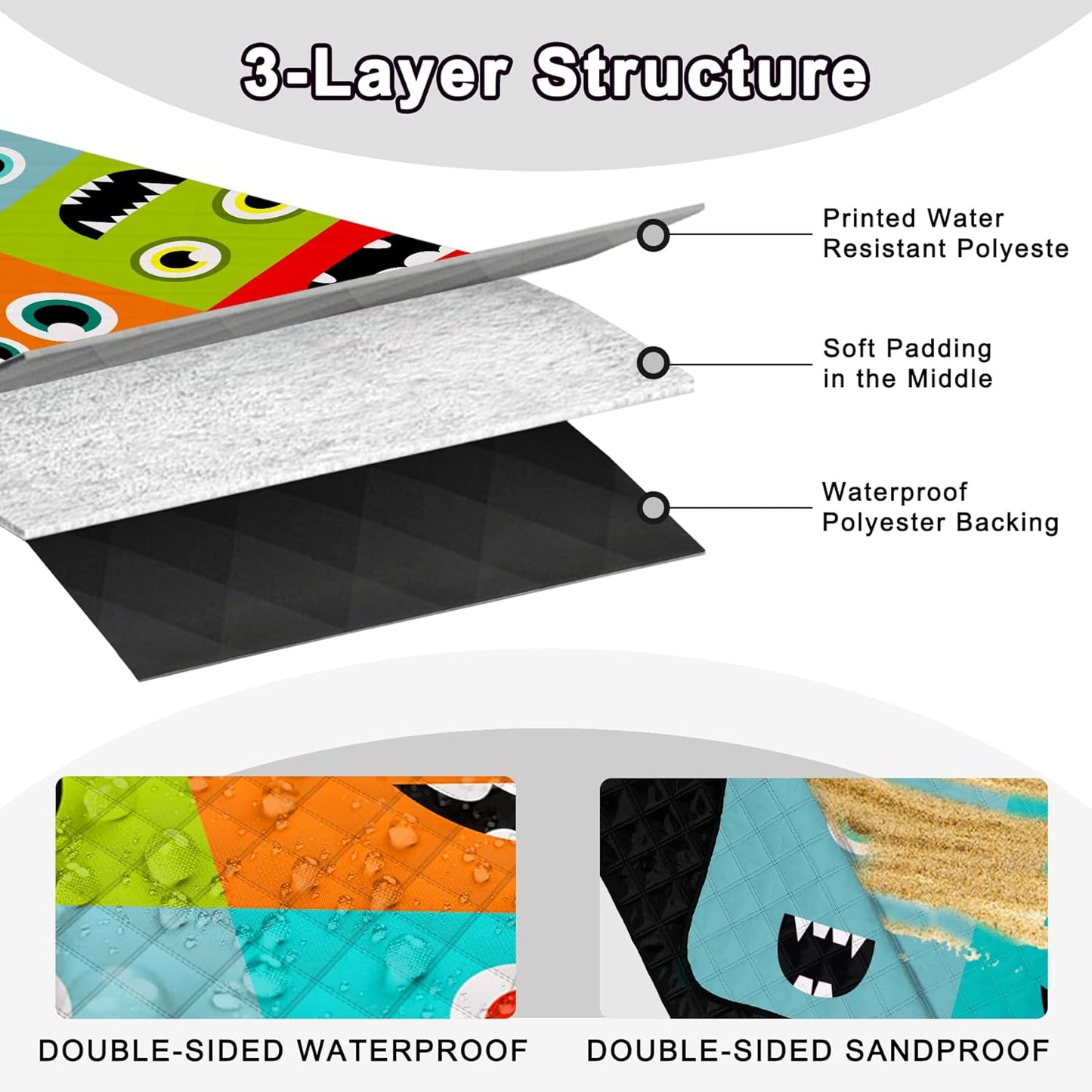 Extra Large Picnic Blanket Waterproof,80"x 80"Foldable Machine Washable Beach Blankets,Outdoor Blanket for 6-8 Adults,Picnic Mat Suitable for Indoor Crawling,Park Beach,Camping,Hiking,Travel (Face）