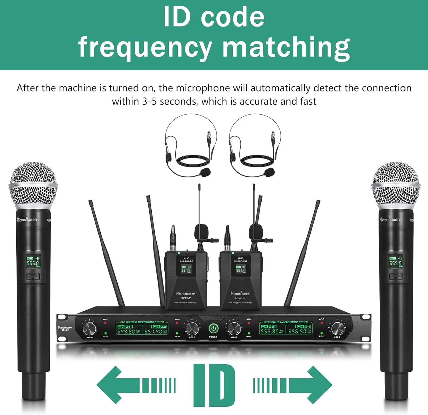 Wireless Microphone System, 4-Channel UHF Professional Mic, Auto Pairing Metal Cordless Mics with 2 Handheld & 2 Bodypack, 400ft Range, Ideal for Singing, Karaoke, Party, Wedding, Concert