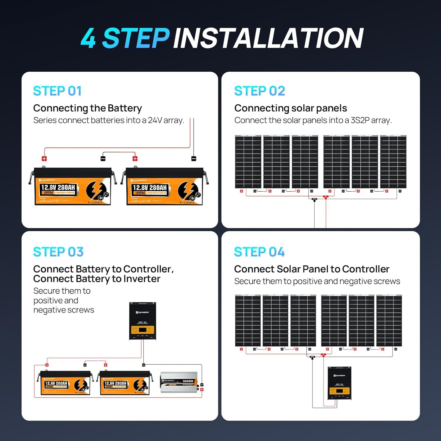 [Ultra] ECO-WORTHY 1200W 24V 5.52KWH Lithium Battery Solar System Off Grid:6pcs 195W Bifacial Solar Panels+2Pcs 12.8V 280Ah Lithium Battery+60A MPPT Charge Controller+3000W Pure Sine Wave Inverter