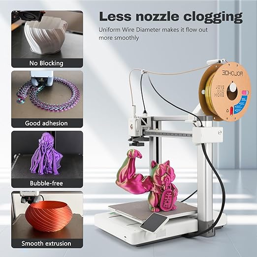 Silk PLA Filament 1.75mm Red Yellow Blue Triple Color PLA 3D Printer Filament 3 in 1 Coextrusion 1KG Spool(2.2lbs) 3D Printing Filament Dimensional Accuracy +/- 0.03mm