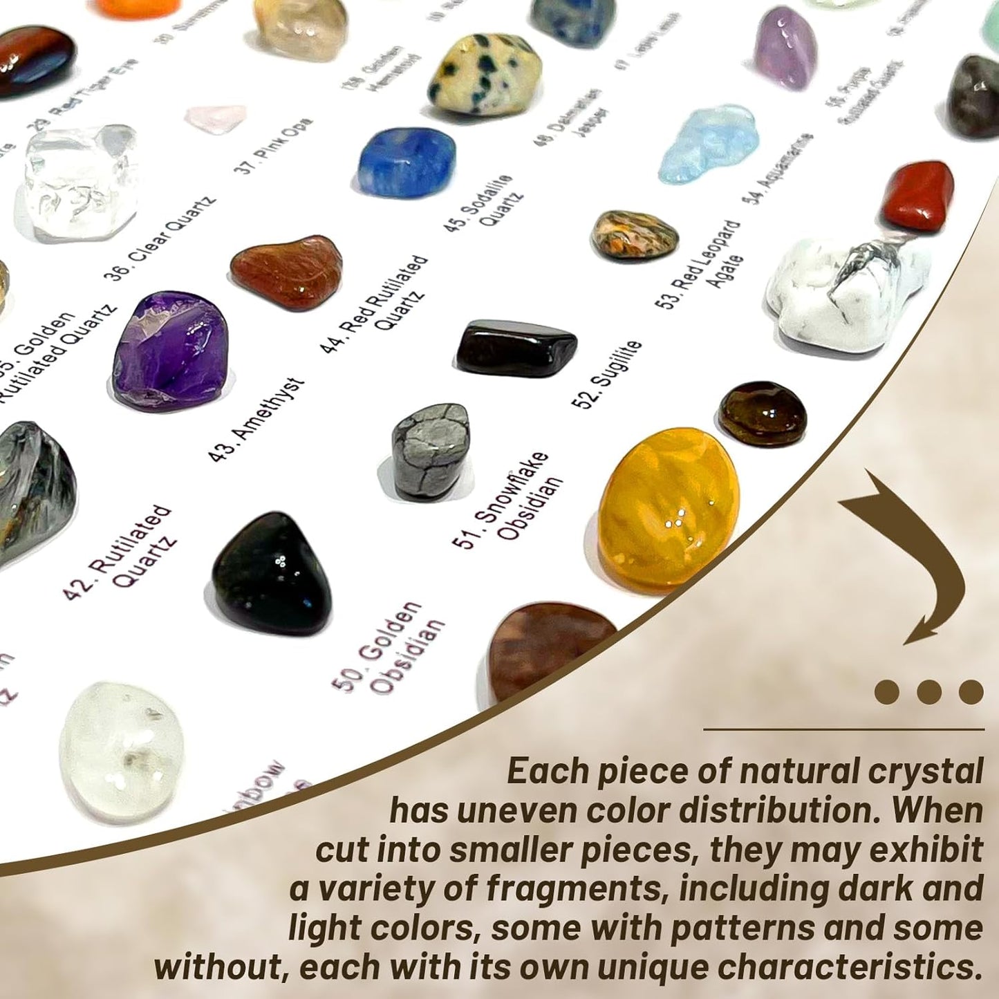 80 PCS Natural Crystal Collection, Crystal and Gemstones for Decoration, Healing Crystal Rocks Set, Mineral Specimens-Crystal Chips Set for Home Decor, Office Desk Decor, Gift