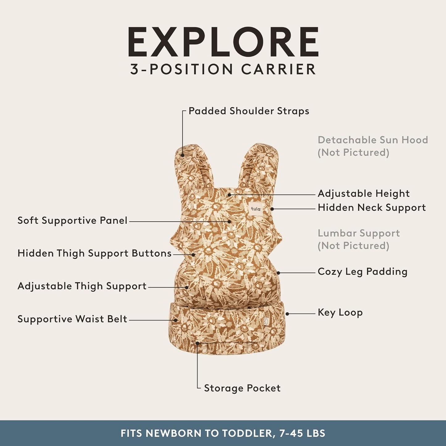 Baby Tula Explore Carriers - Breathable Baby Carrier Newborn to Toddler - Adjustable Toddler Carrier - Multiple Ergonomic Positions Front and Back - Ergonomic Fit for 7-45 lb - Hemp, Mariam