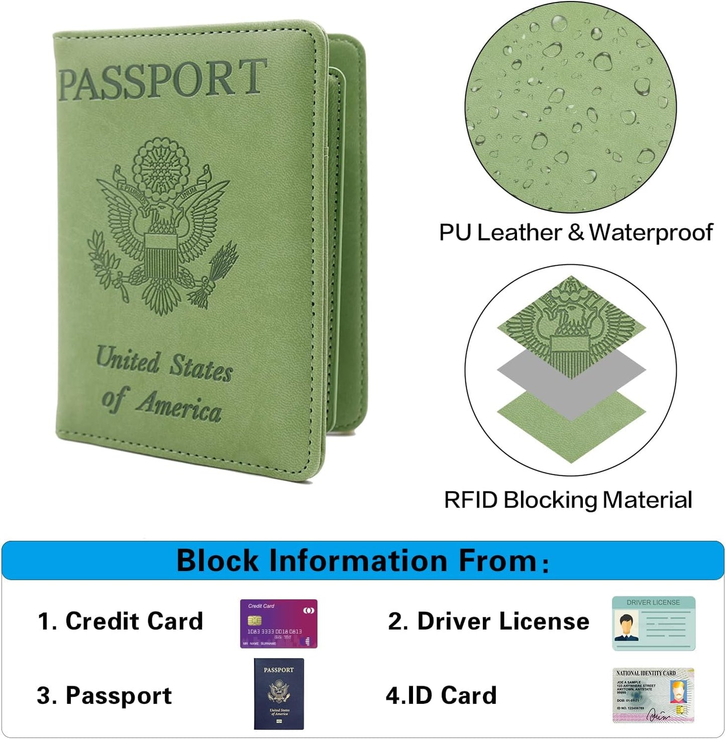 Melsbrinna RFID Passport Holder for Travel, Unisex Adults, Green, Faux Leather, Travel Wallet, RFID Protected