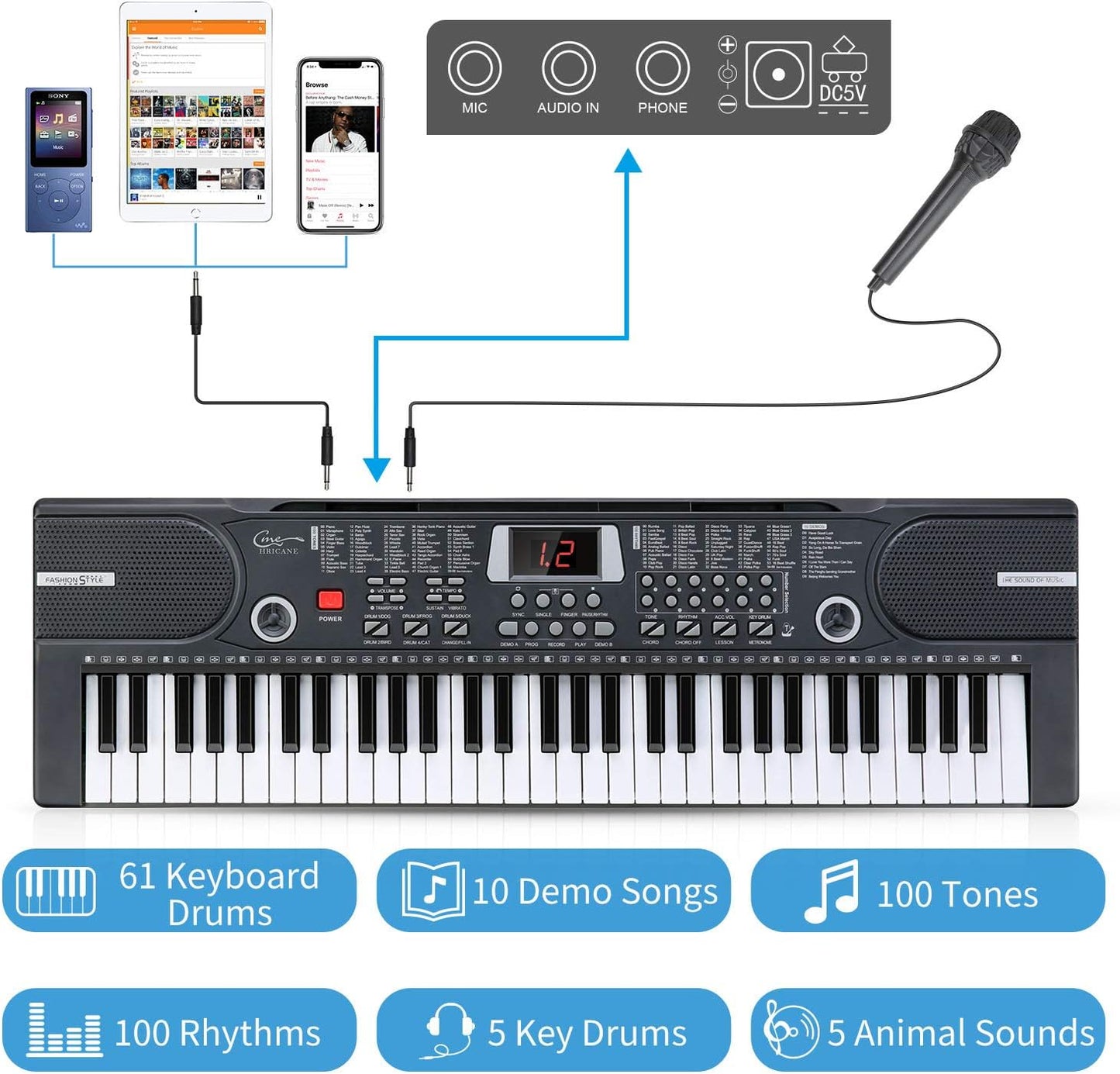Hricane Piano Keyboard, 61 Keys Beginner Electronic Keyboard Portable Digital Music Keyboard, Early Education Music Instrument with Microphone & Music Sheet Stand