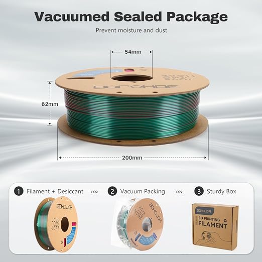 Silk PLA Filament 1.75mm Red Green Blue Triple Color PLA 3D Printer Filament 3 in 1 Coextrusion 1KG Spool(2.2lbs) 3D Printing Filament Dimensional Accuracy +/- 0.03mm