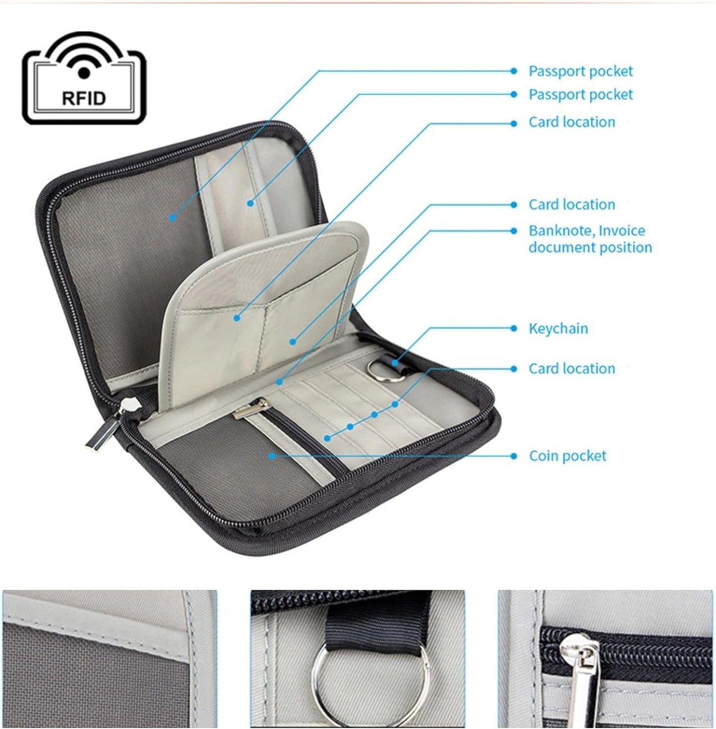 Passport Holder for Famliy Travel Wallet Passport Wallet Document Organizer RFID Blocking with Zipper Clutch Bag Flight Ticket Credit Cards Men Women(Grey)