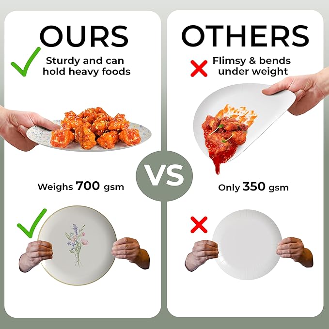 Trendables Heavy Duty Paper Plates Set For 16 Guests - 16 Each Of 8-inch And 10-inch Disposable Plates For Party - Fancy 32 Piece Dinnerware Set For All Occasions | Floral Design, Charm