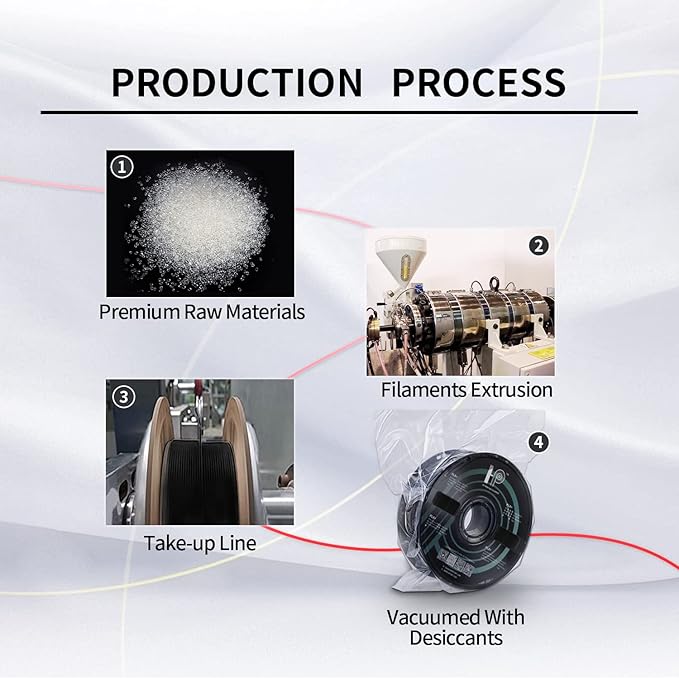PLA Filament, Silk PLA, 3D Printer Filament, PLA Filament 1.75mm Dimensional Accuracy +/- 0.02mm, 1KG Spool (2.2 lbs), Fit Most FDM Printer (Silk Red)