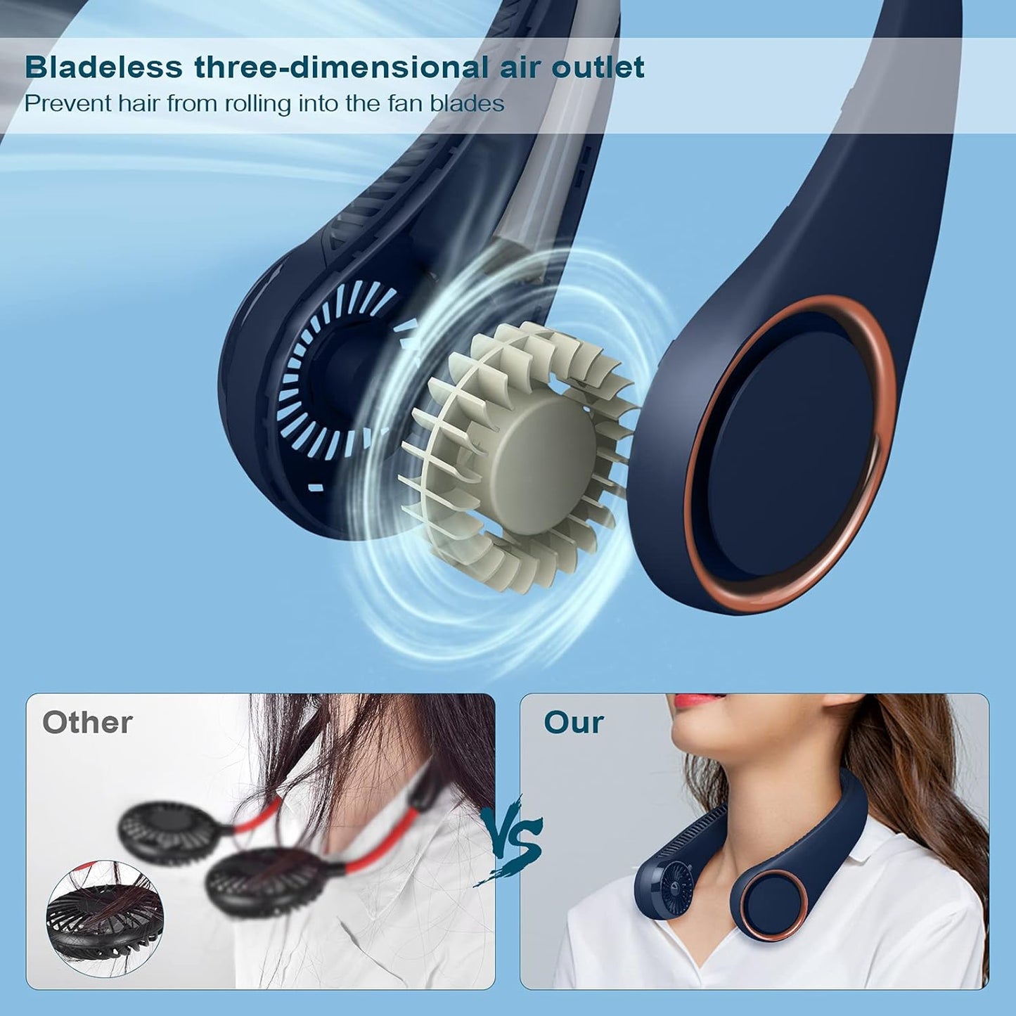 CIVPOWER Neck Fan: Portable Personal Neck Cooling Rechargeable Bladeless Fan - Hands Free 3 Speed 4000 mAh Battery USB Operated Wearable Headphone Design - for Men Women Outdoor Indoor (Dark Blue)
