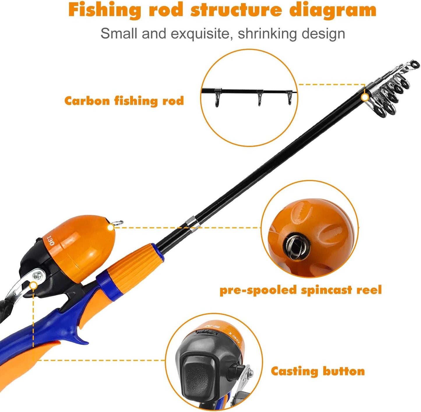 Urban Deco Kids Fishing Pole Set Portable Telescopic Kids Fishing Rod and Reel Combo Kit with Tackle Box for Beginners, Boys,Girls,Youth,Children