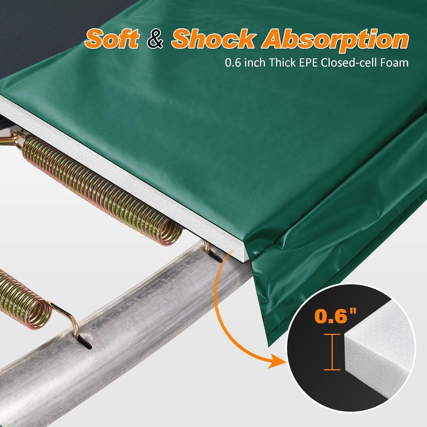 ExacMe Trampoline Pad Replacement 16 15 14 13 12 10 8 Foot, Waterproof Safety Spring Cover Round Frame Pad, No Hole for Pole