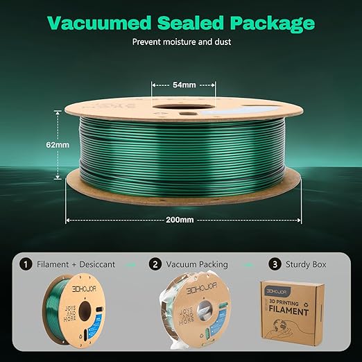 Silk PLA Filament 1.75mm Black Green Dual Color PLA 3D Printer Filament 2 in 1 Coextrusion 1KG Spool(2.2lbs) 3D Printing Filament Dimensional Accuracy +/- 0.03mm Fits for Most FDM 3D Printers