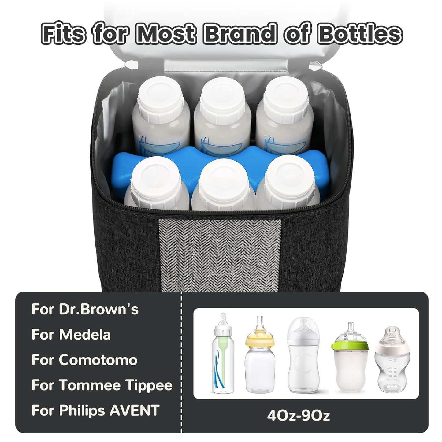 Mancro Breast Milk Cooler Travel Bag with Ice Pack, Double Layer Baby Bottles Bag for Daycare Fits 6 Baby Bottle up to 9 Ounces, Breast Pump Bag for Nursing Moms with Shoulder Strap, Black