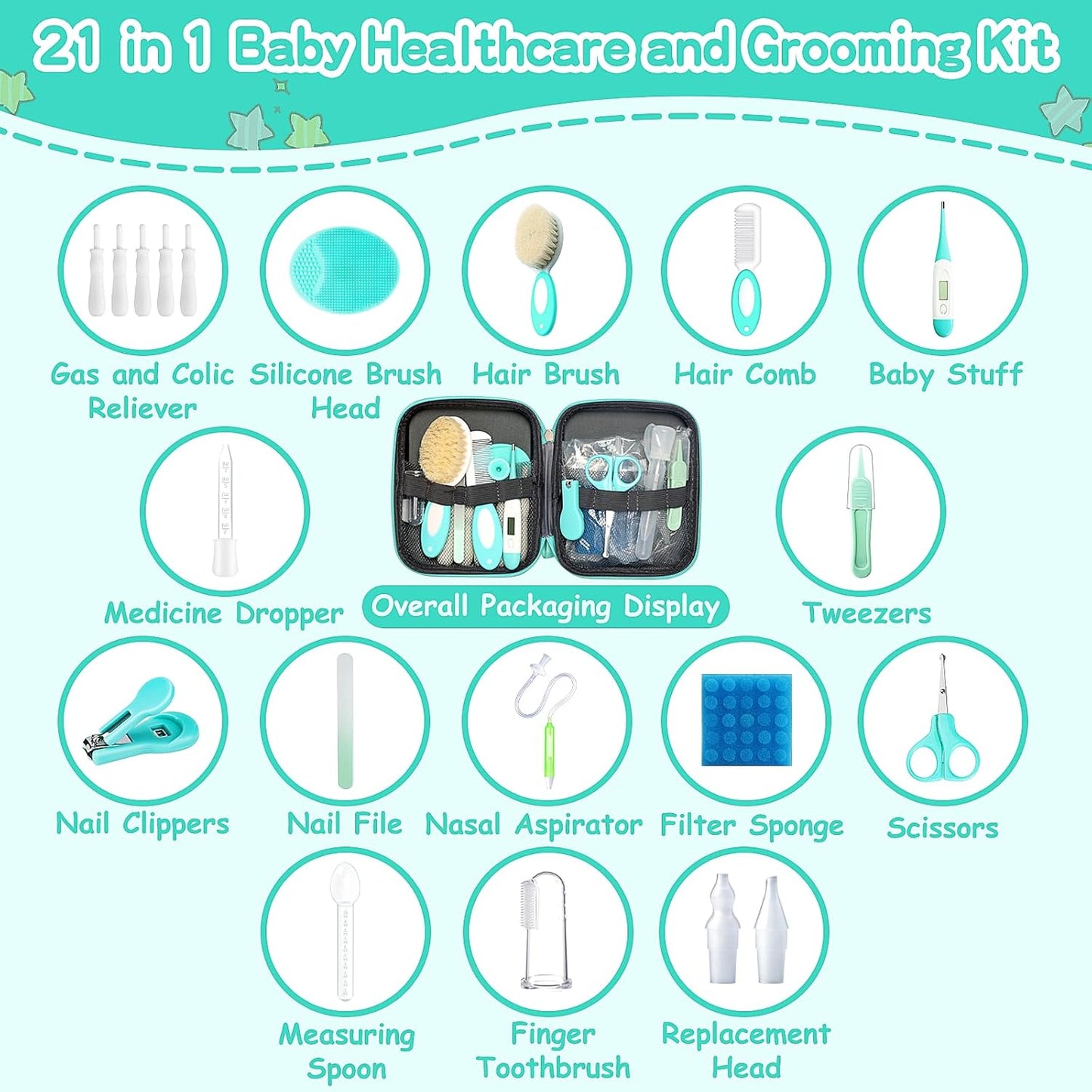 Baby Healthcare and Grooming Kit, 21 in 1 Portable Baby Essentials Kit with Gas Relief Hair Brush Comb Nasal Aspirator for Newborn Boys Girls (21 Kits-Green)