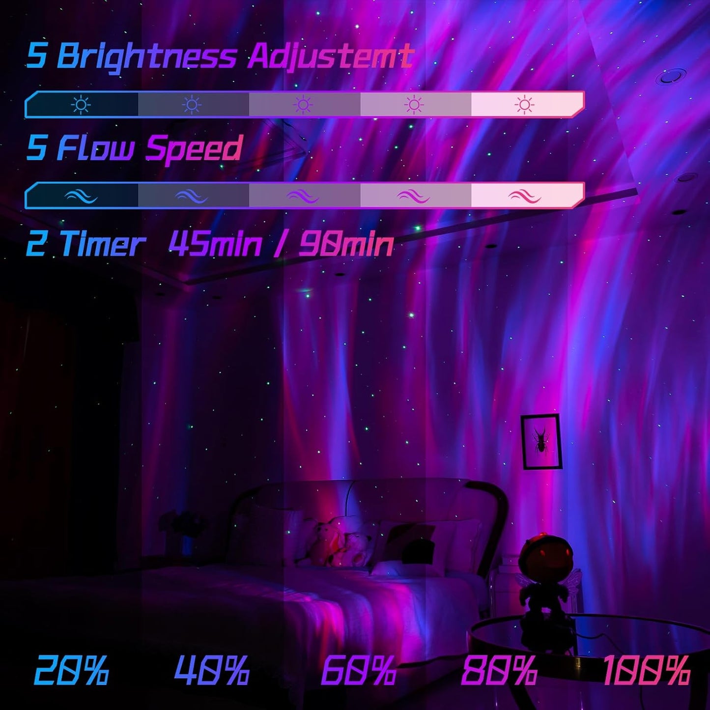 Star Projector Galaxy Light with Bluetooth Music Sync & App Control – 120° Wide 3D Northern Lights Projector for Bedroom, Gaming Room, Sleep Aid, Smart Home Decor, Remote & Timer