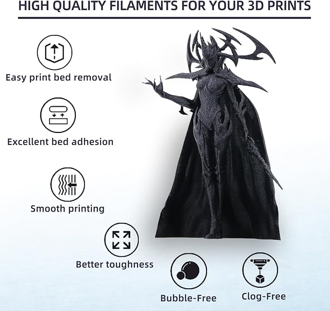 3D Printer Filament Galaxy Black 1KG,Shiny PLA Filament 1.75mm, Dimensional Accuracy+/-0.02mm, 1KG Spool (2.2 lbs), Fit Most FDM Printer(Galaxy Black)