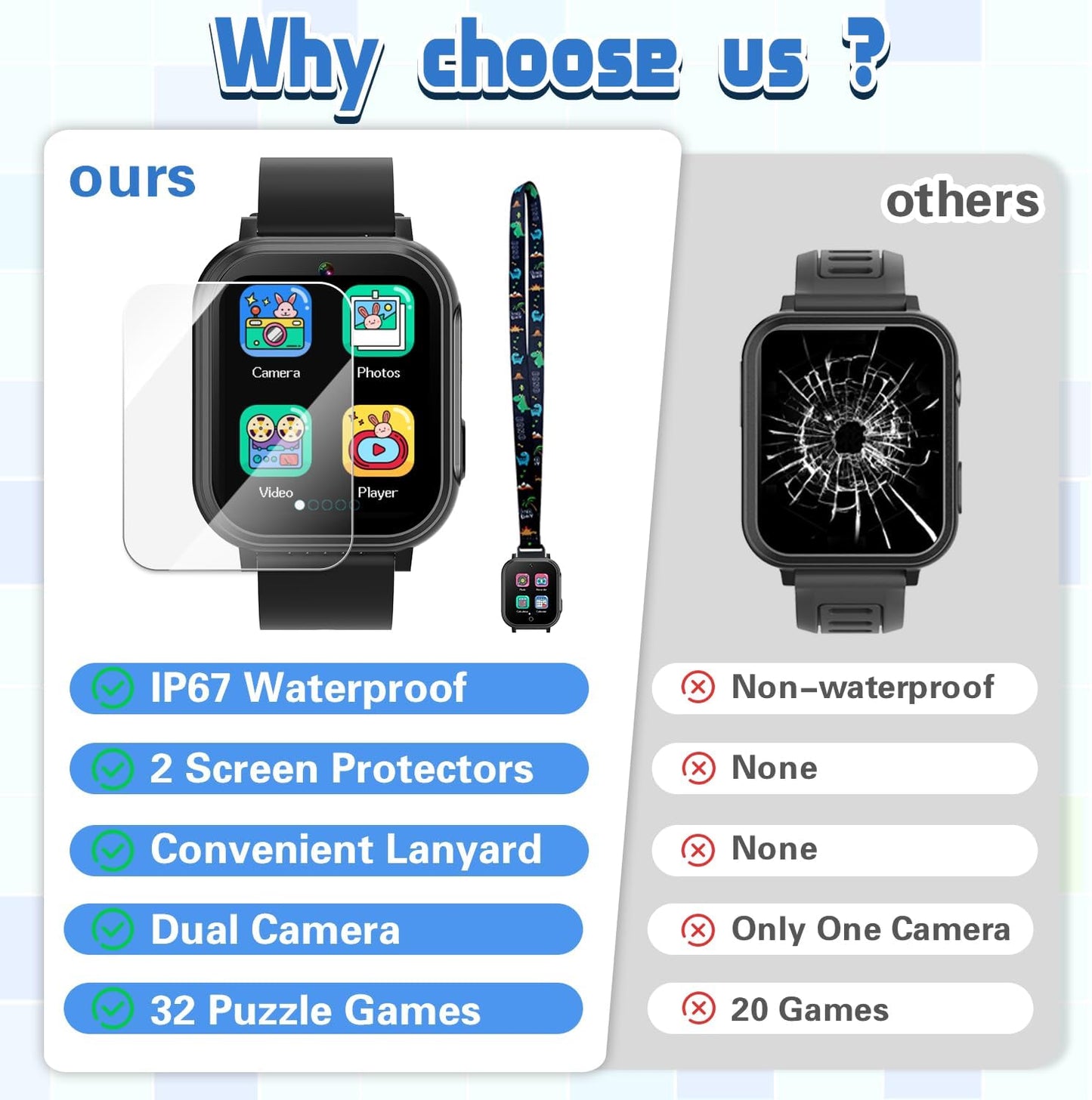 Kids Waterproof Smart Watch Gift for Boys Ages 3-12, 32 Puzzle Games, HD Touchscreen, Dual Camera, Vedio Pedometer Music Player, Kids Watch Toy Birthday Gifts for Boys Ages 5 6 7 8 9 10 (Black)